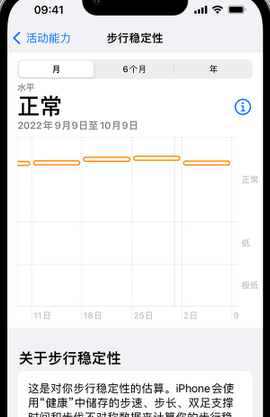 定安iPhone手机维修如何在iPhone开启'步行稳定性通知'