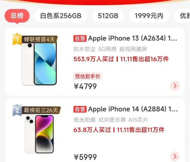 定安苹果14维修分享iPhone14配置不如同价位的安卓还能大卖 