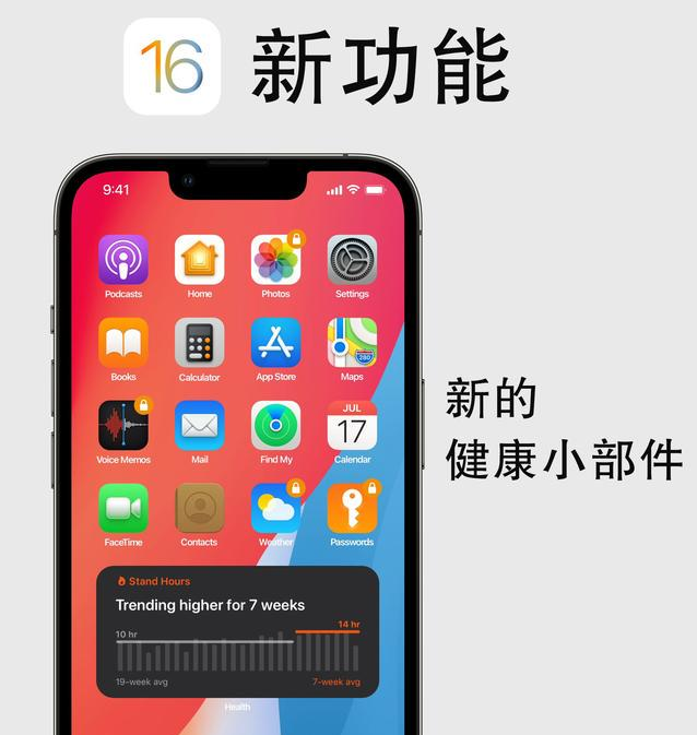 定安苹果手机维修分享iOS16新功能汇总 
