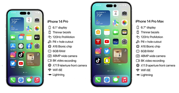 定安苹果14维修分享iPhone 14具体参数汇总 