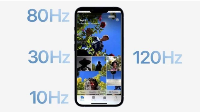 定安苹果14维修分享iPhone 14有高刷吗 