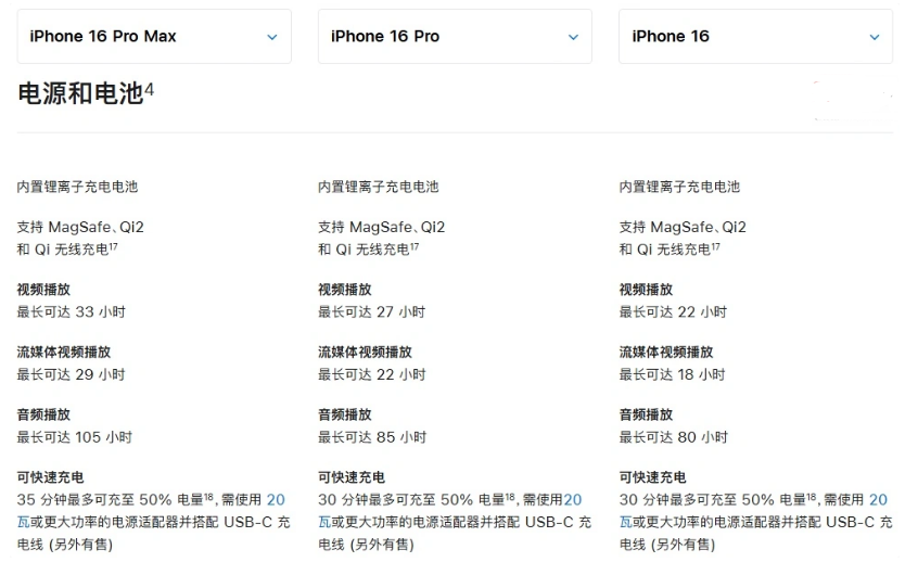 定安苹果手机维修分享 iPhone 16 目前实测充电峰值功率不超过 39W 