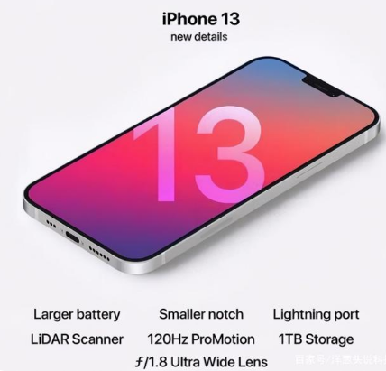 定安苹果手机维修分享iPhone 13起售价多少钱 