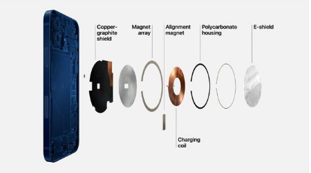 定安苹果手机维修分享iPhone 12真的会威胁身体健康吗 