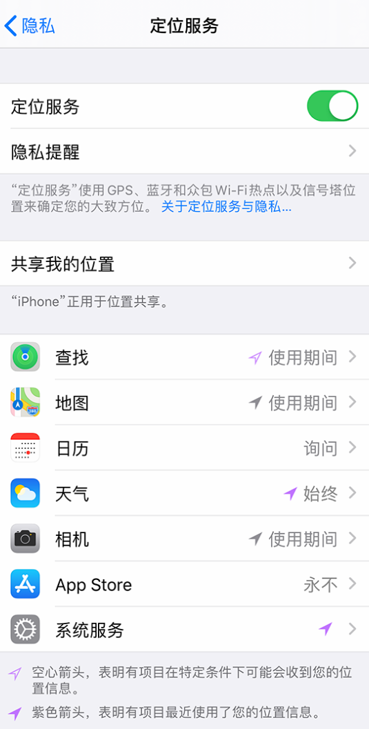 定安苹果手机维修分享iPhone 状态栏中时间显示为蓝色图标是什么情况 